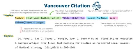 vancouver citas online|Free VANCOUVER Citation Generator and Format